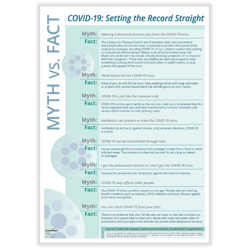 ComplyRight COVID-19-Prep Bundle (N0077, N0079, and N0075) N0090