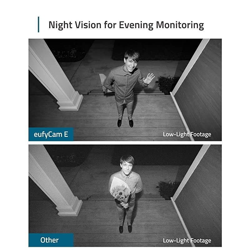 Wireless Home Security Camera System,  Security, Cam E 365-Day Battery Life, 1080p HD, IP65 Weatherproof, Night Vision, Compatible with  Alexa, 2-Cam Kit, No Monthly Fee