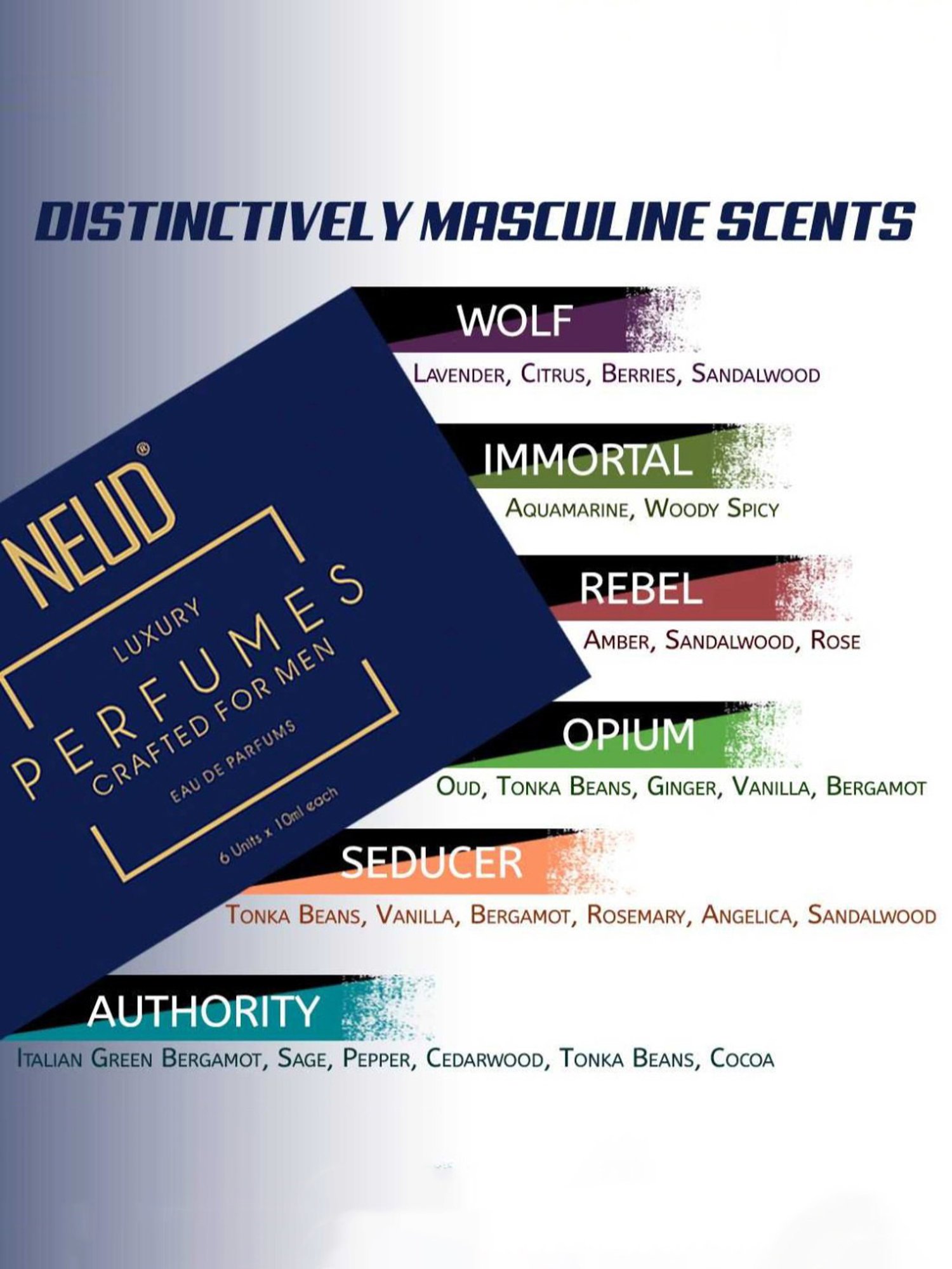 NEUD Luxury Perfumes for Men - 6 Vials x 10 ml Each (Pack of 2)