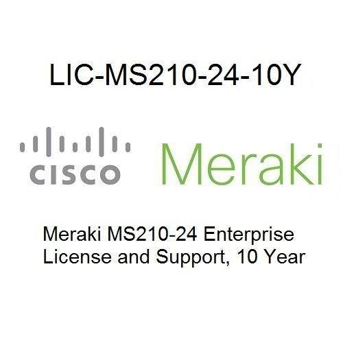 4 Year Comprehensive Gateway Security Suite Bundle for NSA 3600 Series License / Subscription