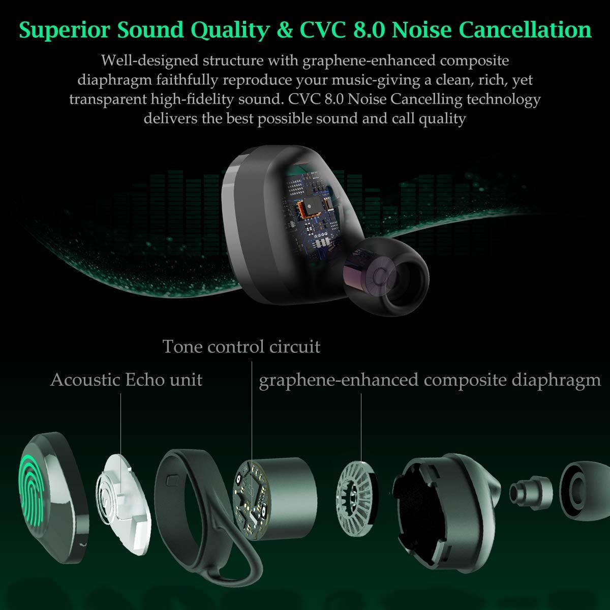 5pcs TWS Bluetooth 5.0 Wireless Earbuds With 4000Amh Charging Case IPX7 Waterproof TWS Stereo Headphones in-Ear Built-in Mic Headset Premium Sound with Deep Bass for Sport - Black