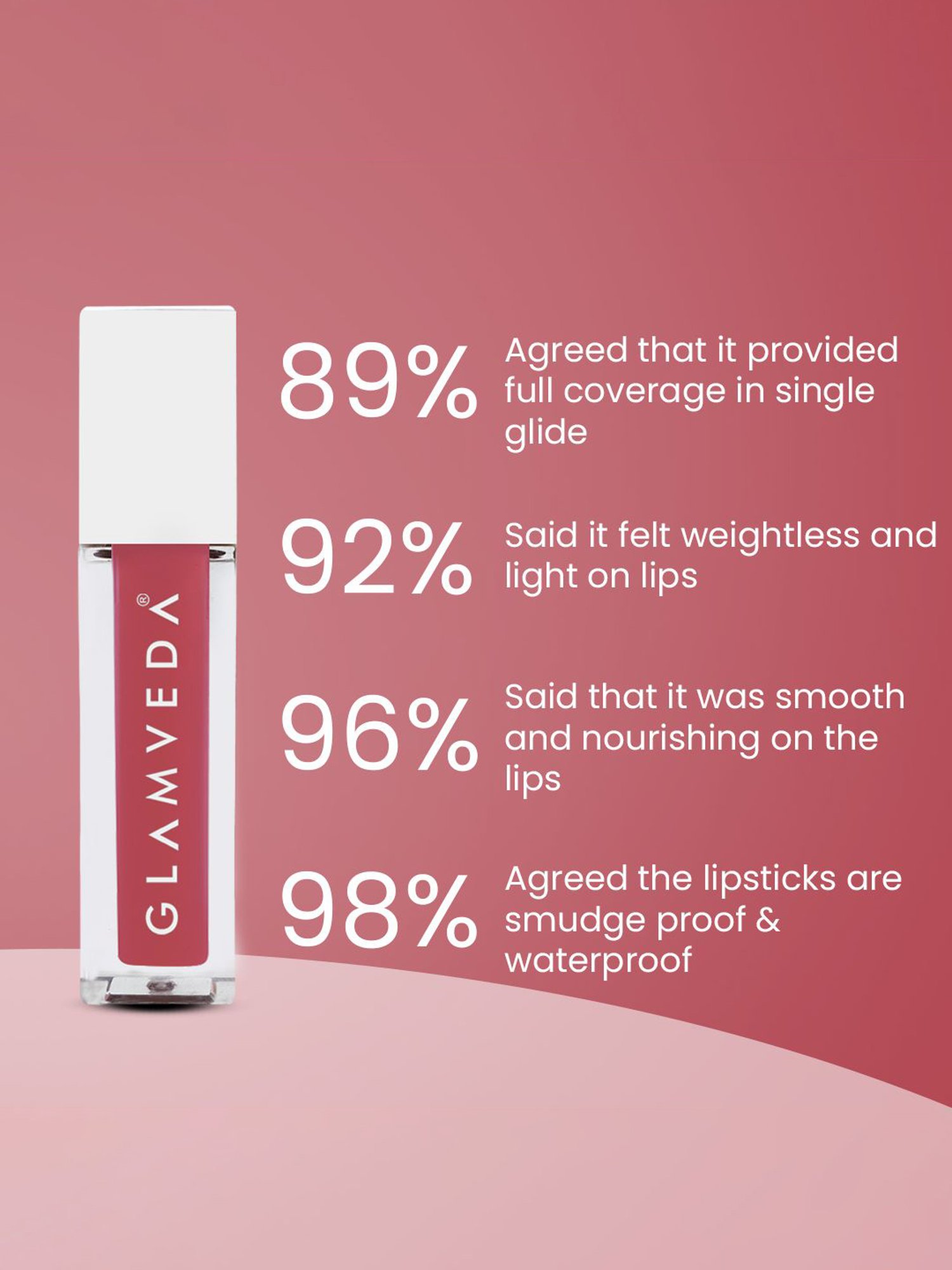 Glamveda Always On Matte Liquid Lipstick Mini Breakup Kiss-016 - 1.2 ml