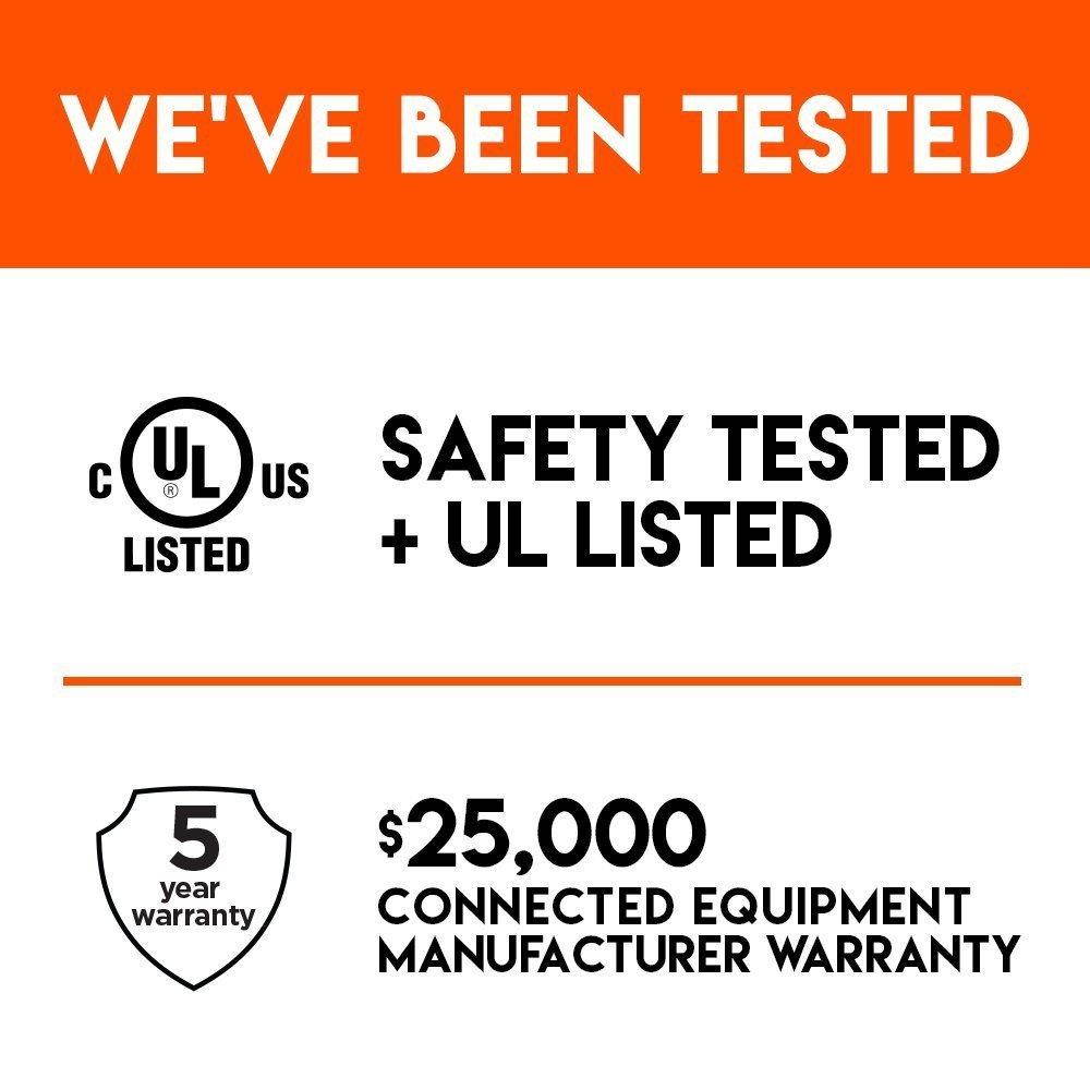 ECHOGEAR Low Profile Surge Protector Design with 3 AC Outlets & 2 USB Ports &ndash; 540 Joules of Surge Protection - Installs Over Existing Outlets to Protect Your Gear & Increase Outlet Capacity
