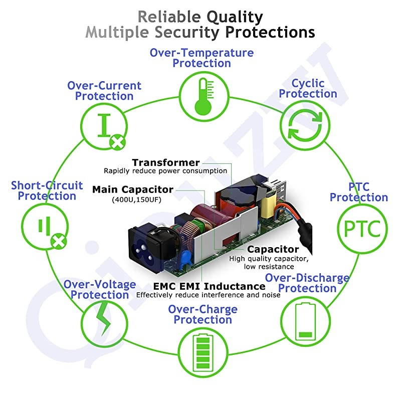 Power Adapter Charger for Dell Latitude 3340 E5430 E5440 E5450 E5530 E5540 E5550 E6220 E6230 E6320 E6330 E6400 E6410 E6420 E6430 E6440 E6500 E6510 E6520 E6530 E6540 E7240 E7250 E7440 E7450