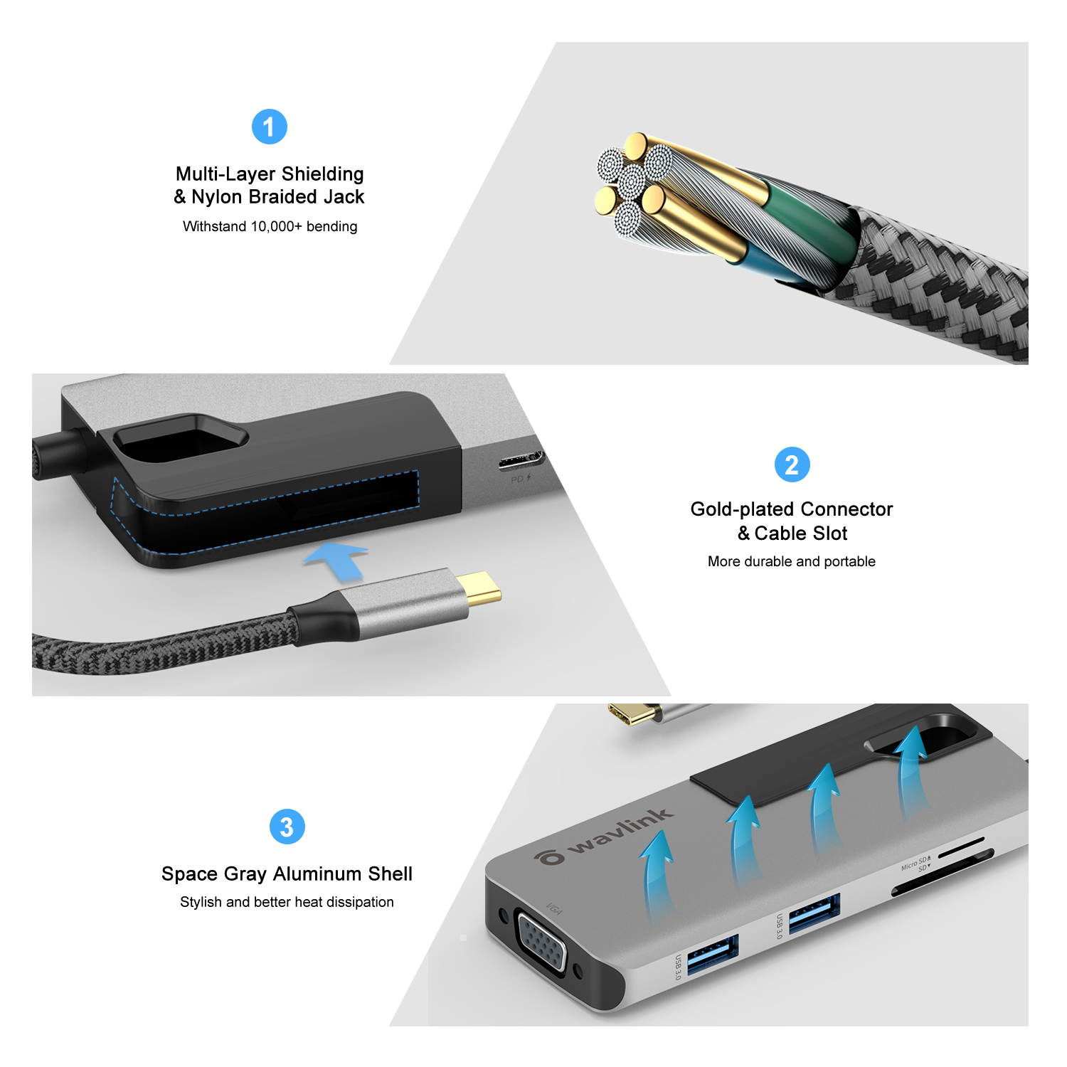 Wavlink USB C Hub, PD 7-in-1 Type C Adapter Mini Docking Station Aluminum with 4K 30Hz HDMI, 2K 60Hz VGA, 2 USB 3.0, SD/TF Card Reader, 87W Laptop Power Delivery for Windows Mac and More, Plug & Play