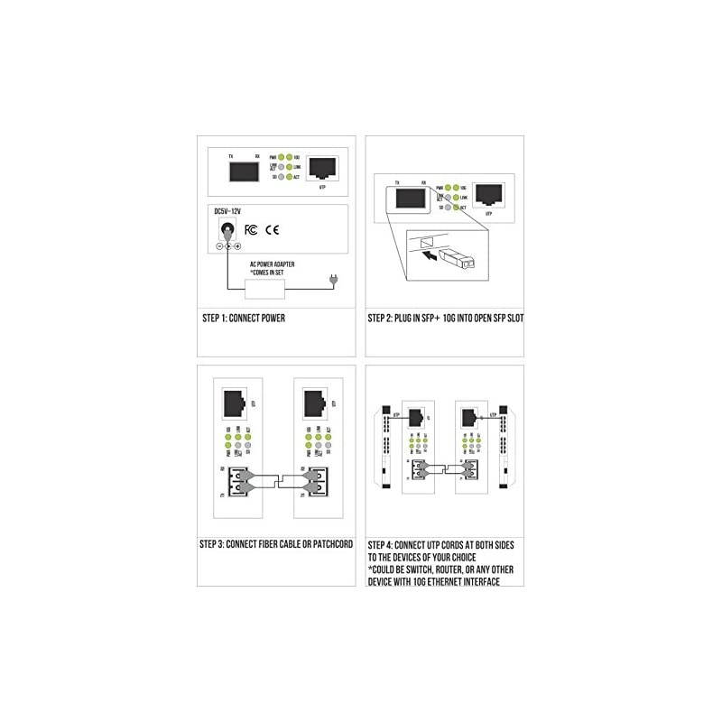 Gigabit Fiber to G Copper UTP Ethernet Media Converter - Open SFP+ Gb Slot - G Base-T to G Base-R - Cat7 UTP 1m Cable in Set - Gbps Gbit Fiber Optic Converter