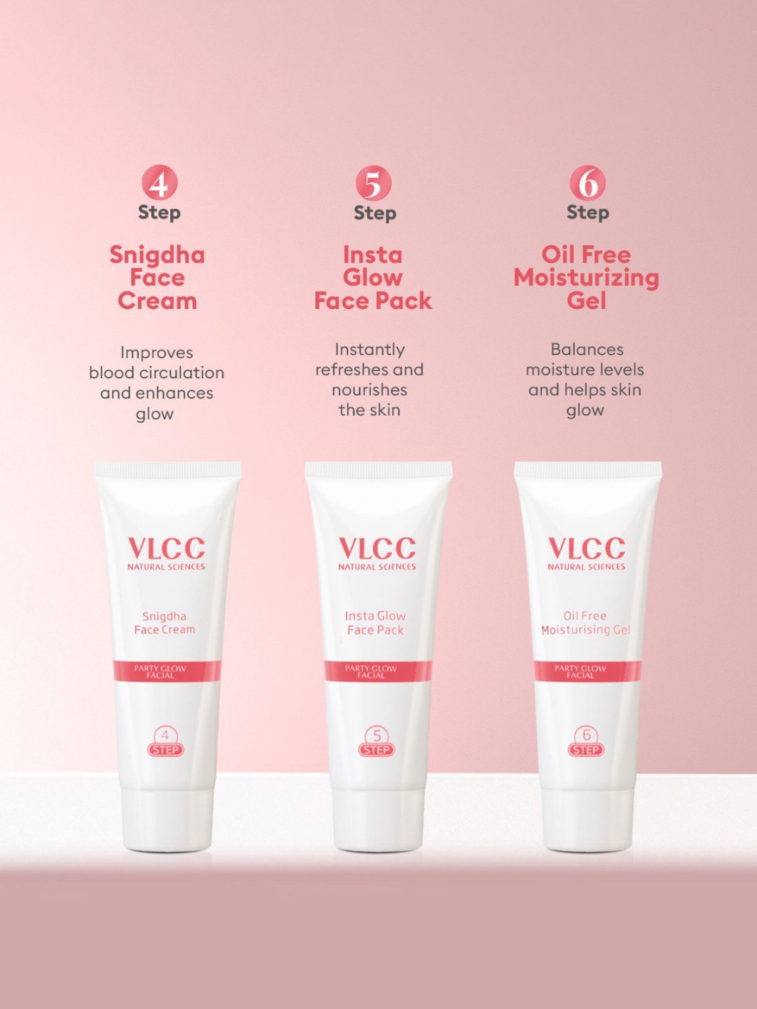 Globus Naturals Papaya Facial Kit