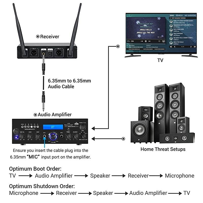 Wireless MicrophoneMetal Dual Professional UHF Cordless Dynamic Mic Handheld Microphone System for Home Karaoke Meeting Party Church DJ Wedding Home KTV Set 200ftTW820