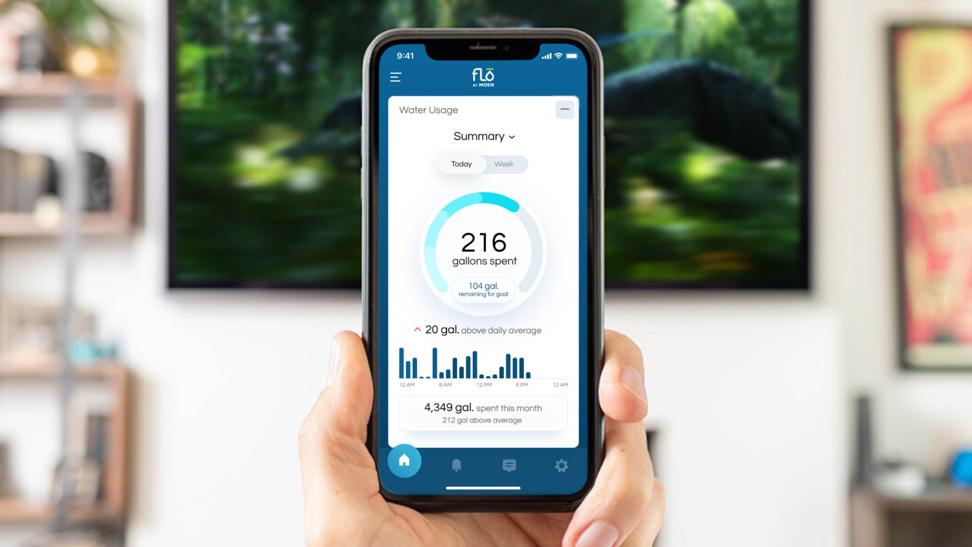 Flo by Moen 1.25" Device