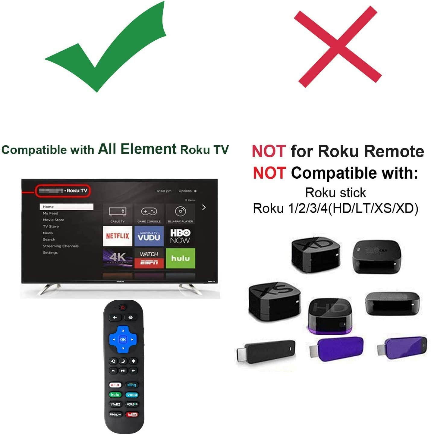 Motiexic Replace Remote Control Compatible with Element Roku TV, E4SW5017RKU E4SW5518RKU E2SW6518RKU E4SW6518RKU E4SC4018RKU E4SC5018RKU 2020 Update Version with 8 Channel Shortcut Keys