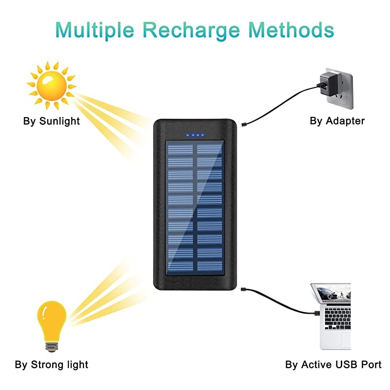 Charger Power Bank 25000 mAh Portable Charger 3 Output Battery Pack with Flashlight Including Small USB Fan Compatible Android Phone Tablet and Other Smart Devices