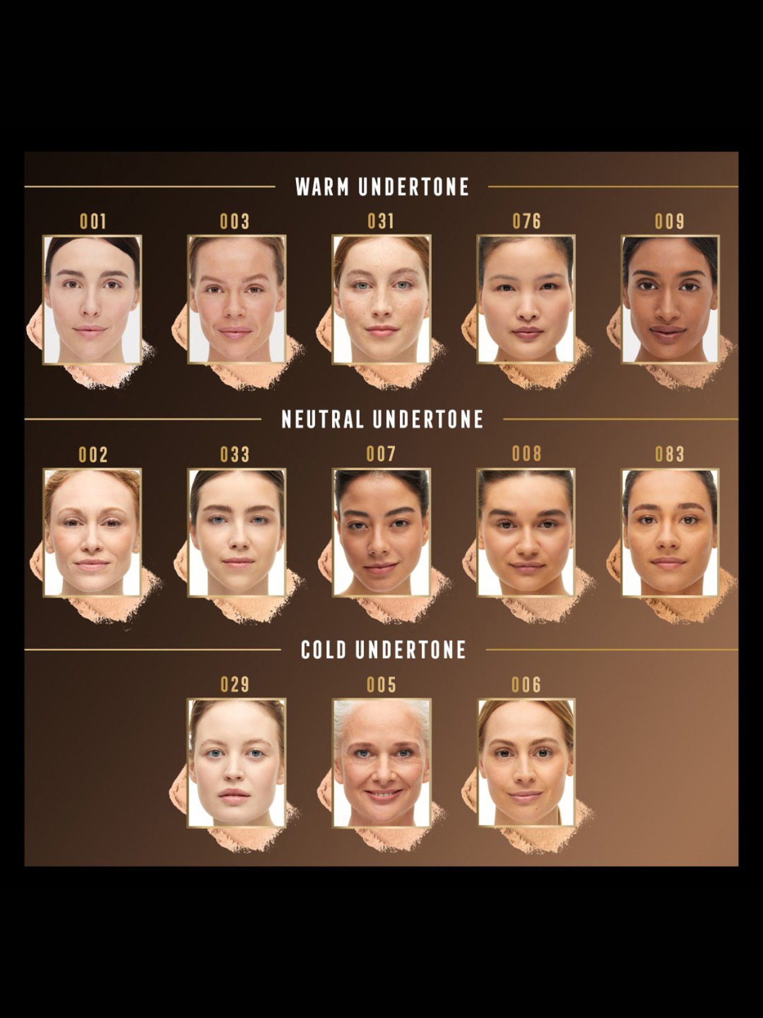 Max Factor Facefinity Compact Foundation SPF 20 083 Warm Toffee - 10 gm