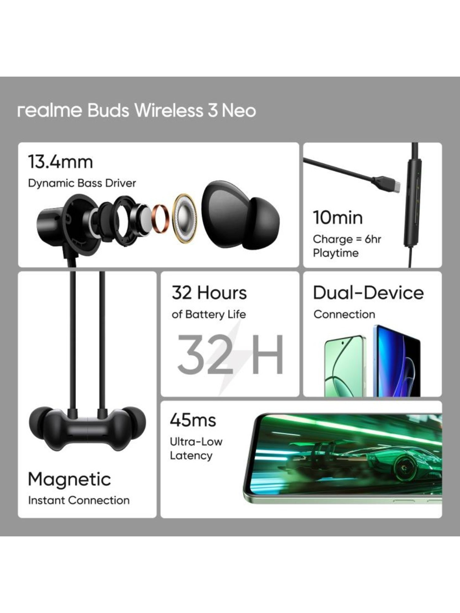 realme Buds Wireless 3 Neo in Ear Bluetooth Neckband with Upto 32 Hours Playback (Black)