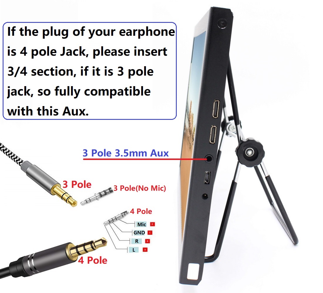 11.6" 1920x1080 60Hz Full HD Portable Lightweight 1080p IPS LED LCD Monitor with Mini HDMI x 2 / 3.5mm Headphone / Micro USB Ports, 5V 2A USB / DC Power Supply, Dual Built-in Speaker.