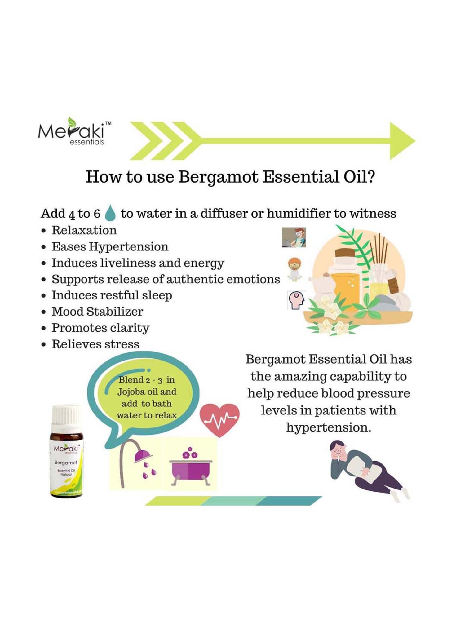 Meraki Essentials Bergamot Essential Oil - 10 ml