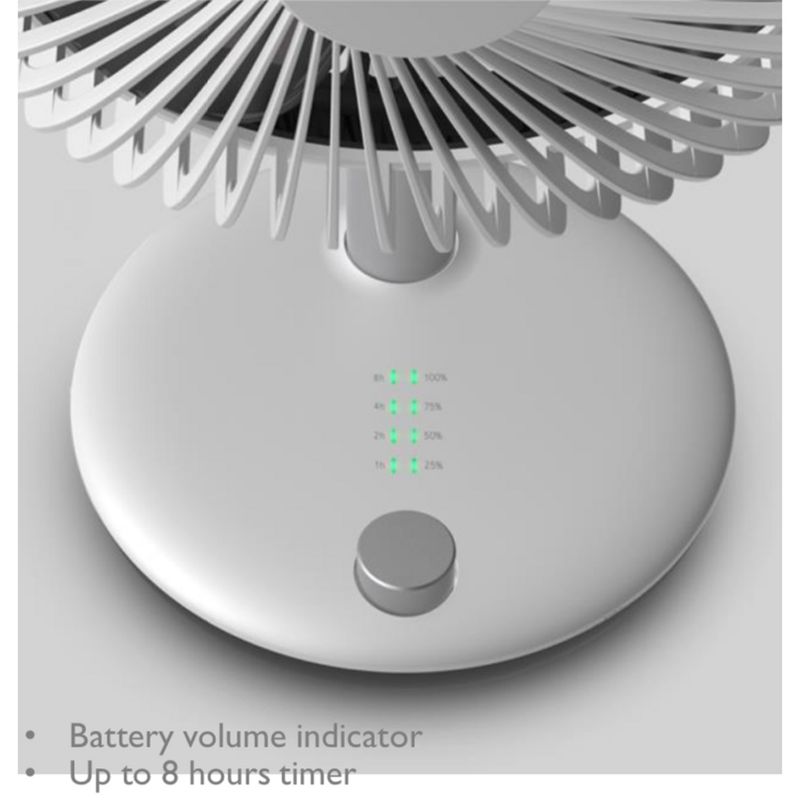 Geek Aire GF5 Rechargeable Oscillating Personal Portable Mini Small Silent Operation Table Desk Fan, White