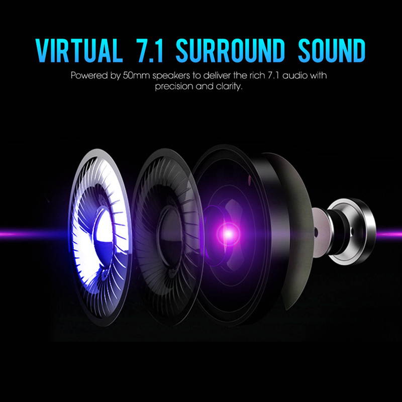 SADES Dazzle Gaming Headset Virtual 7.1 Surround PC Headset With Noise Cancelling Microphones Soft Headband 50mm Speaker For PC/Laptop