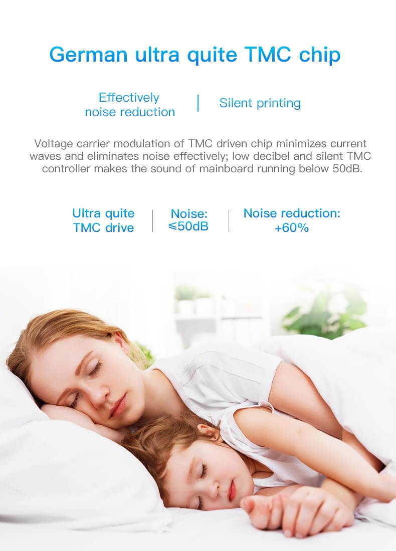 Creality V1.1.5 Silent Motherboard Board Control Replacement For Ender 3/3 Pro/5