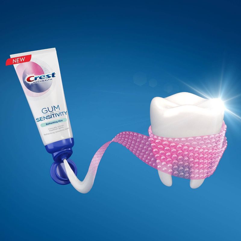 Crest Pro-Health Gum and Sensitivity Toothpaste - Refreshing Mint - 4.1oz