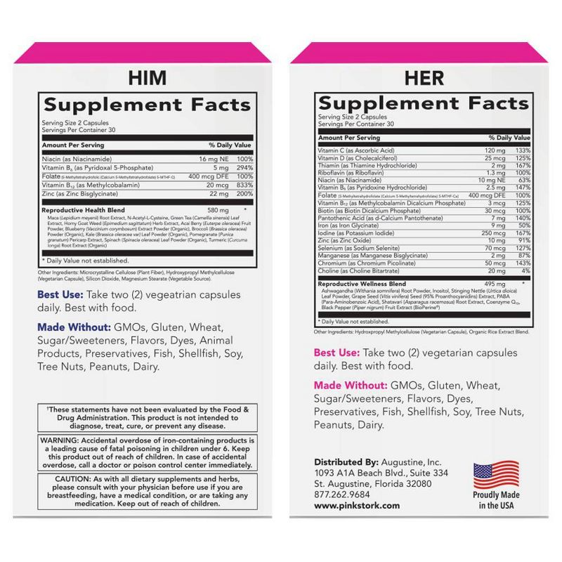 Pink Stork His & Hers Fertility Capsules - 120ct