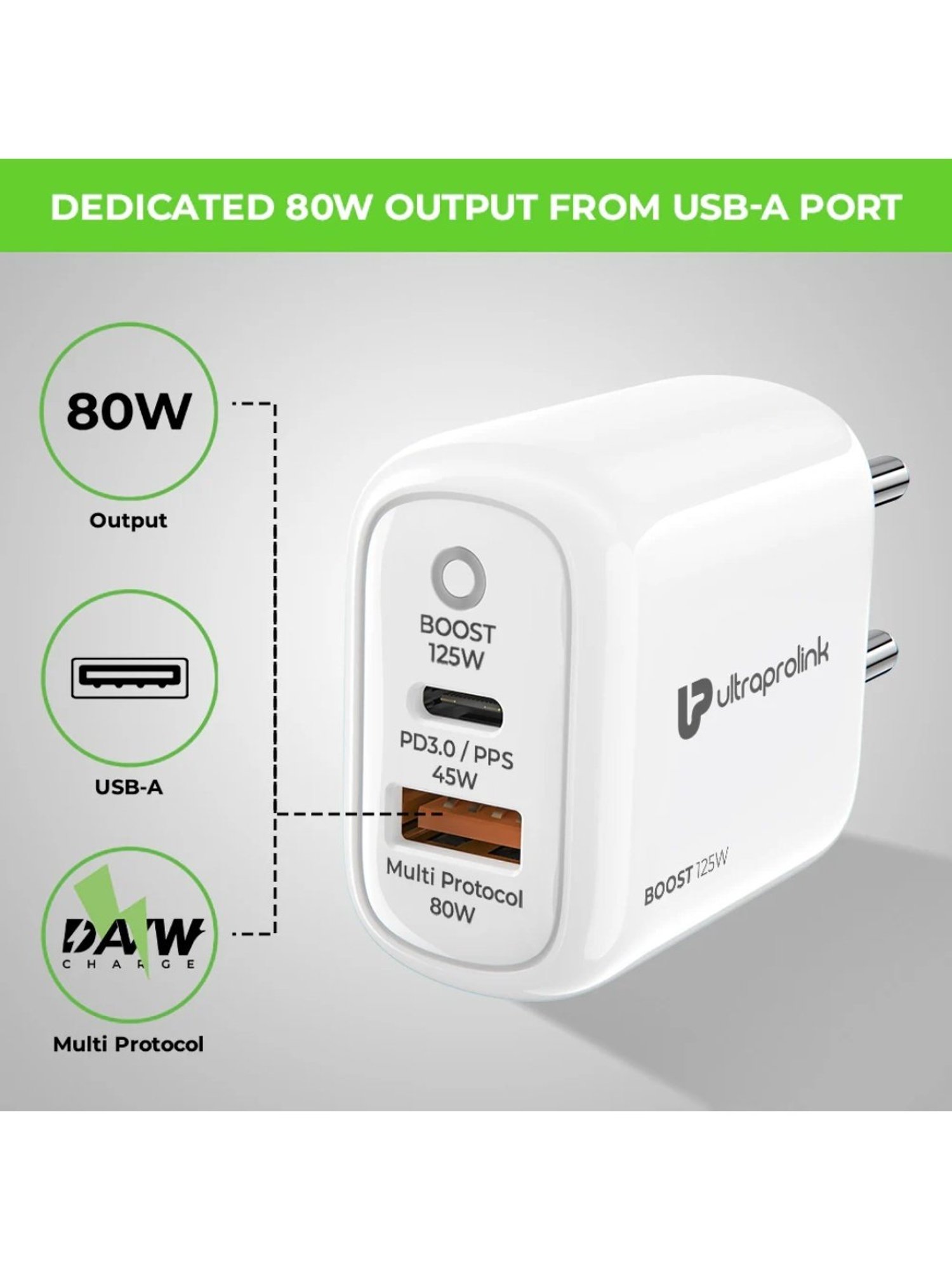 UltraProlink 125W Dual USB Multi Protocol Fast Travel Charger with AC 1m Cable (White)