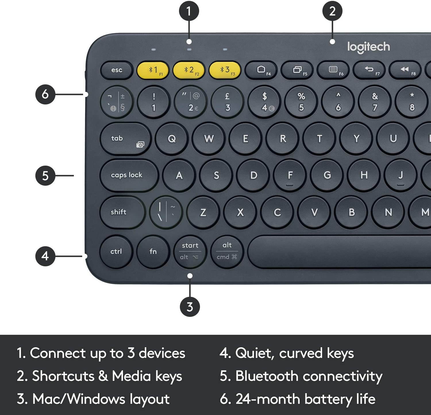 Logitech K380 Multi-Device Keyboard Multi-device Keyboard