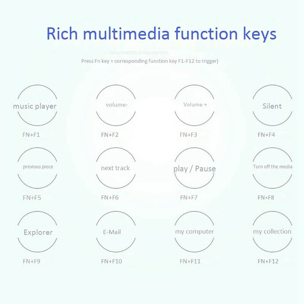 Vicabo 104 keys USB Wired Mechanical Feeling  Gaming Keyboard, Small Compact Multicolour LED Backlit, Multimedia Function Keys, Water Resistant for PC/Laptop/Mac - White
