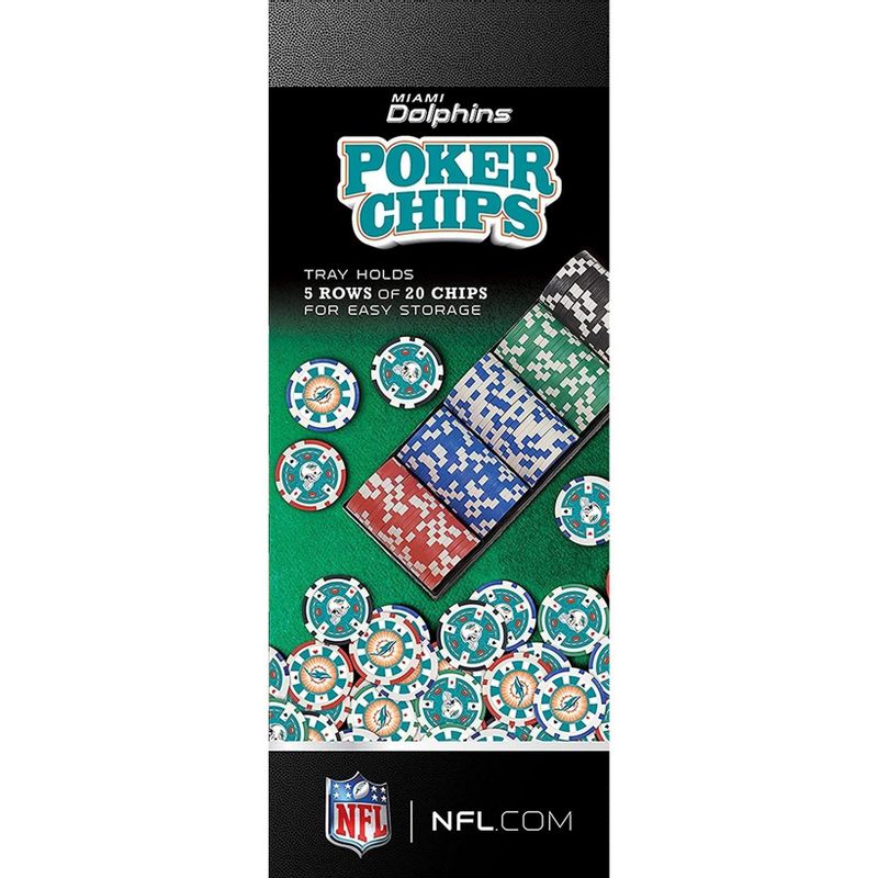 Marvel Crisis Protocol Miniatures Game: Black Dwarf and Ebony Maw Character Pack