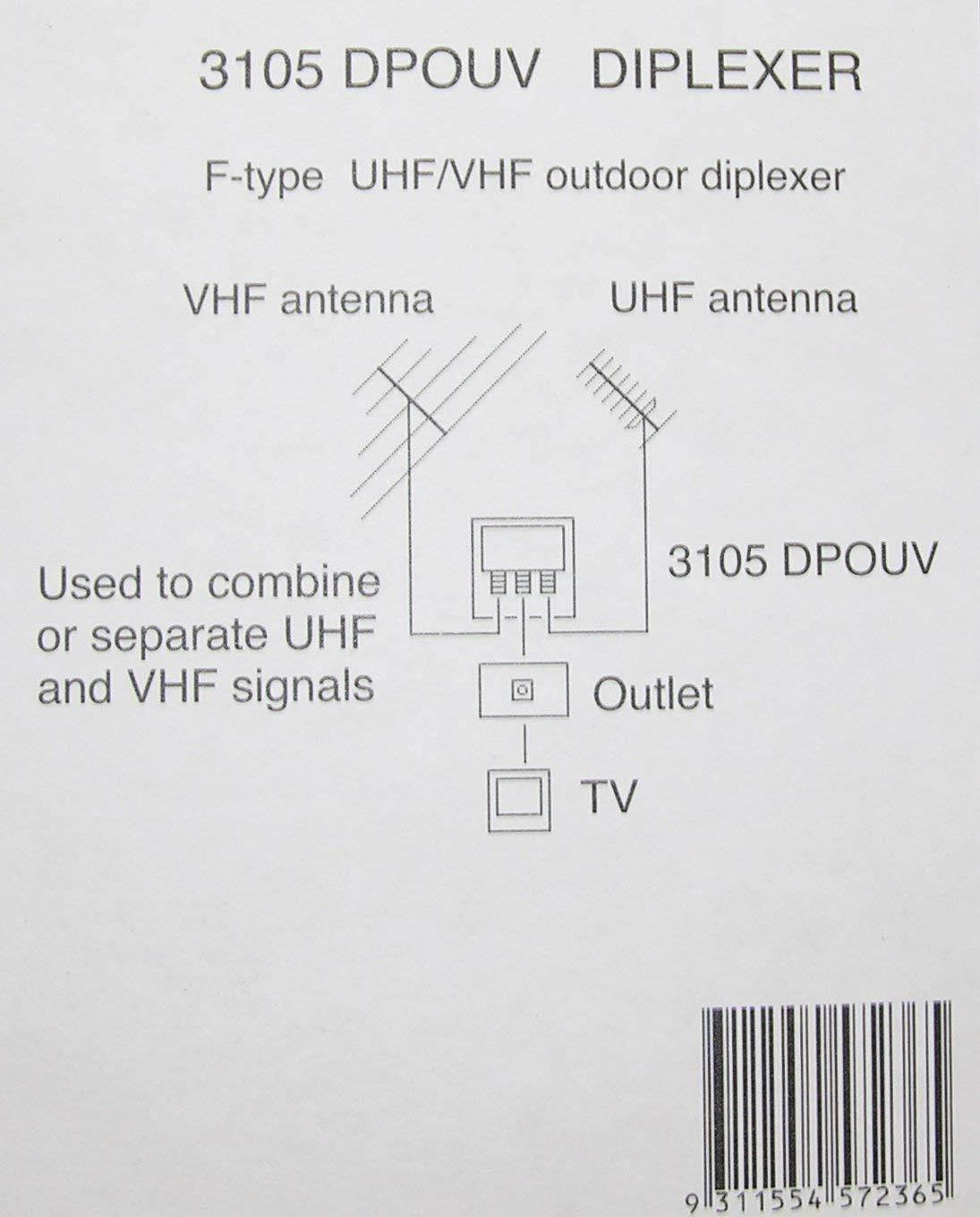 Weatherproof MATV Antenna Combiner/Joiner/Separator, Combines FULL BAND UHF/VHF Antennas