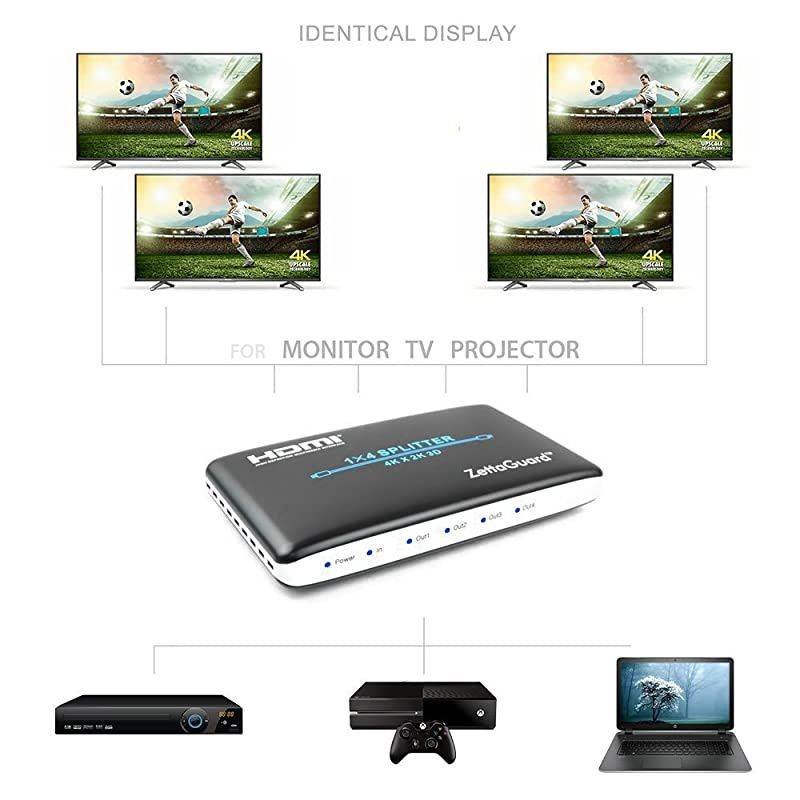 1 x 4 HDMI Splitter 1 Input 4 Output Digital 1X4 Splitters with Full HD 4K x 2K, 3840 &times; 2160, 3D Support (ZW140)
