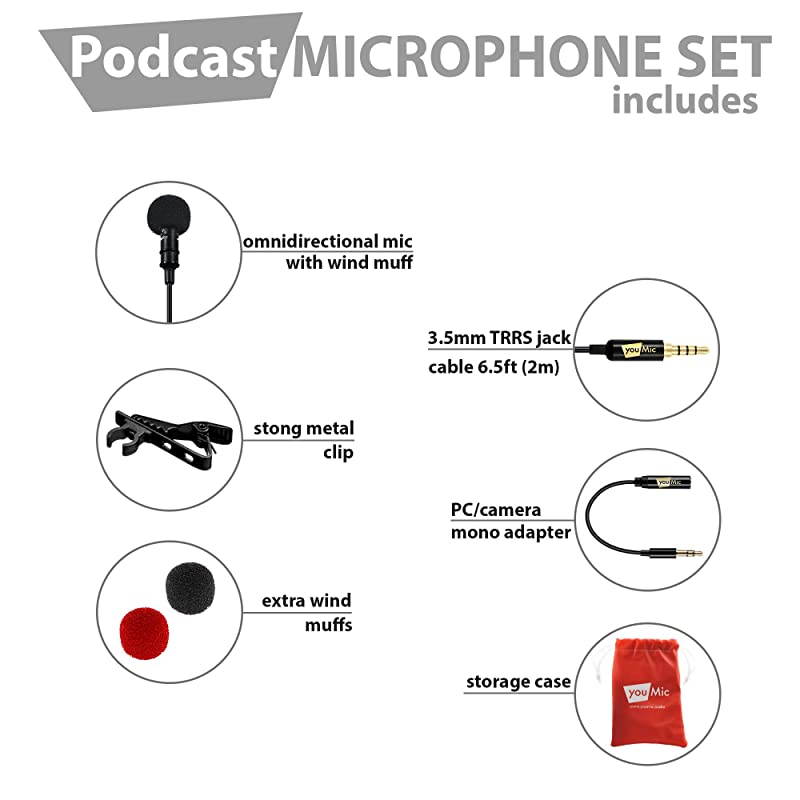 Podcast Microphone Podcast Mic for The Best Results Podcasting Microphones for Recording Podcasting YouTube Blogging or Interview