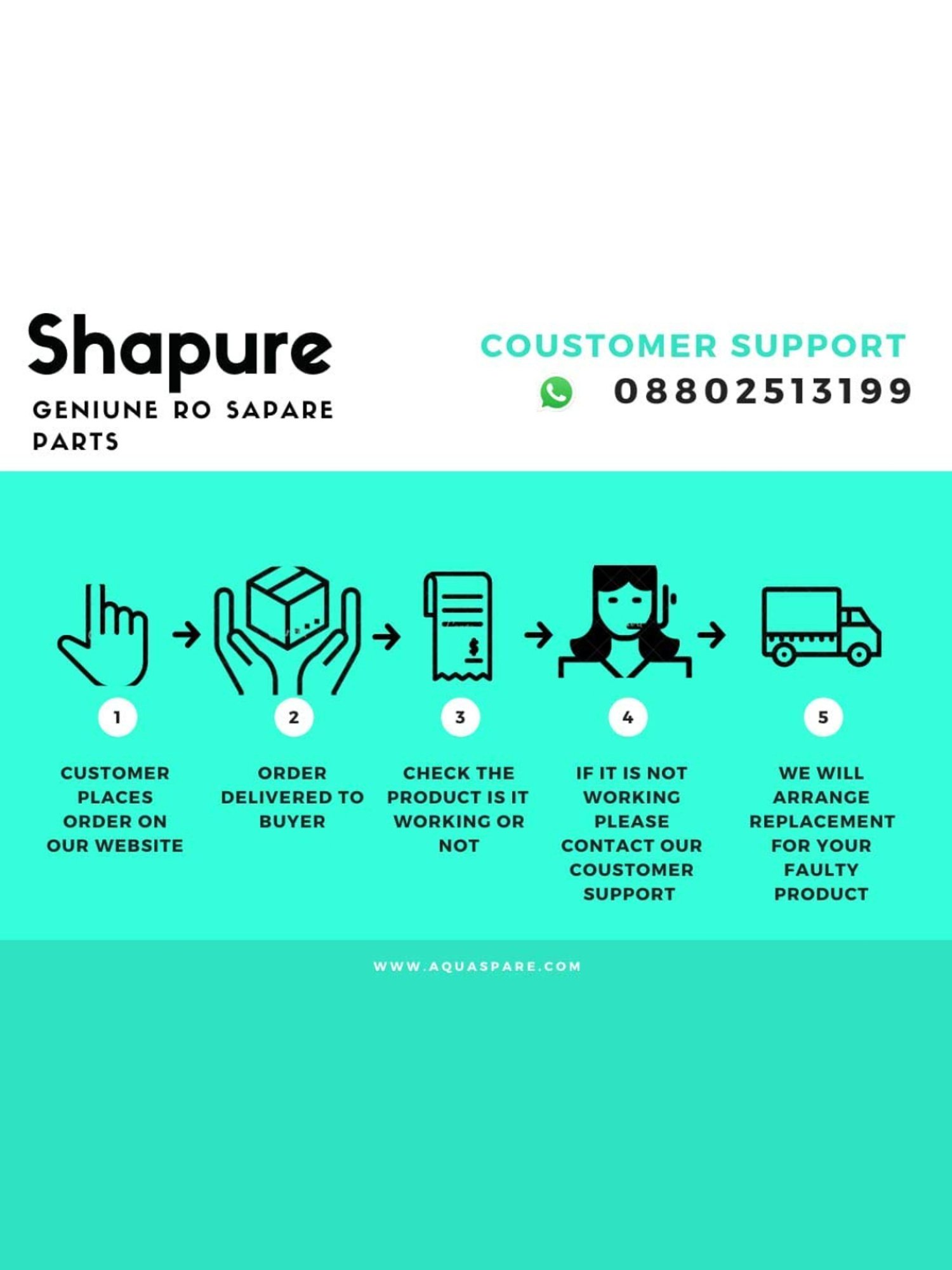 Magnum Flat Fold Duckbill NIOSH Certified N95 Mask (Pack of 1, White)