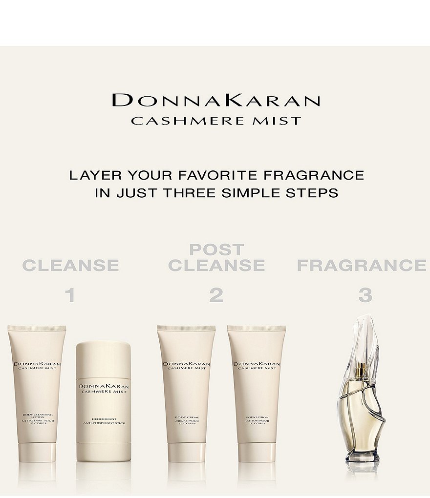 Donna Karan Cashmere Mist Body Lotion