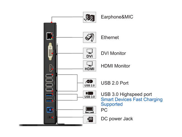 Wavlink USB C Dual 4K HDMI&DP Universal Docking, with 60W Power Delivery, Dual 4K@60Hz, Single 5K@60Hz Displaylink Dock 2 x HDMI, 2 x DisplayPort, Gigabit Ethernet, 2 x USB-C Ports, 4 x USB 3.0, Audio