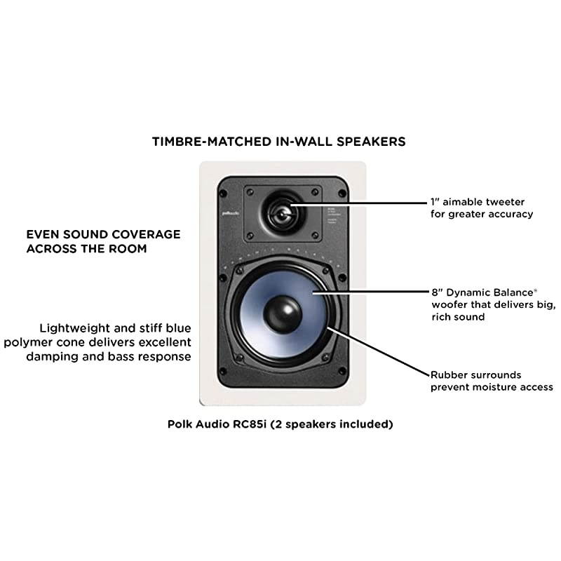 255C-RT 2-way In-Wall Center Channel Speaker & Audio RC85i 2-way Premium In-Wall 8" Speakers, Pair of 2 Perfect for Damp and Humid Indoor/Outdoor Placement (White, Paintable Grille)