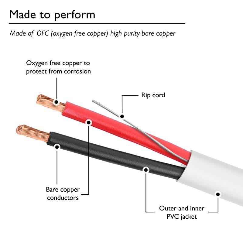 16 AWG CL2 OFC in Wall Speaker Wire  Pro Series 16 AWG Gauge 500 Feet 1524 MetersWhite OFC Oxygen Free Copper UL CL2 Rated inWall Speaker Wire Cable for Home Theater and Car Audio
