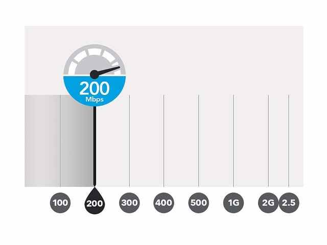 STANSTAR Multifunctional Wall Mount Bracket, Router Hanging Storage Artifact, Easy to Use and Keep Your House Cleaner