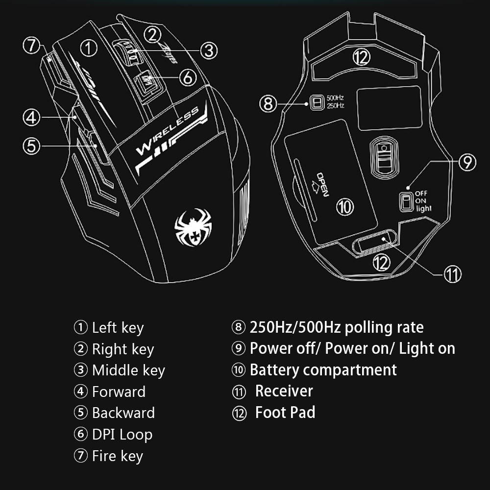 ZELOTES F14 LED Optical Computer Mouse Wireless 2.4G 2400 DPI 7 Buttons Wireless Gaming Mouse Colorful Breathing Lights for Pro Gamer