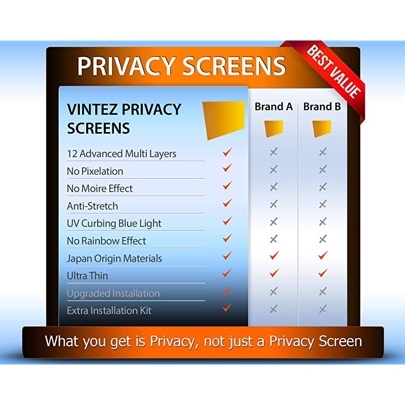 140 Inch Gold Computer Privacy Screen Filter for Widescreen Laptop Notebook AntiScratch Protector Film for Data confidentiality 169 Aspect Ratio