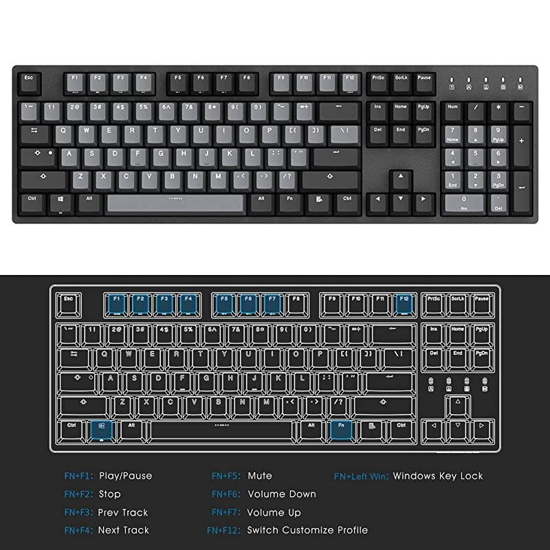 Taurus K310 Mechanical Gaming Keyboard - 104 Keys - Double Shot PBT - NKRO - USB Type C (Cherry Brown, Grey)