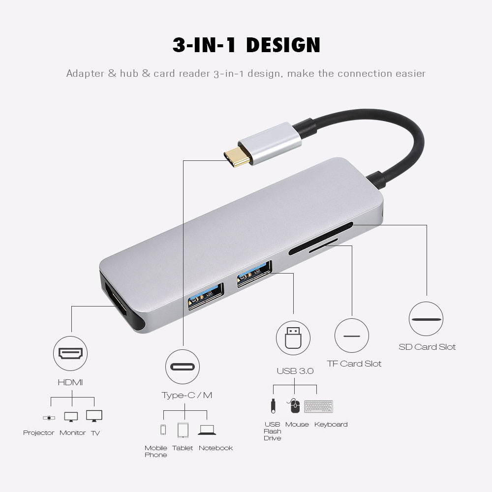 5 in 1 Type-C to HDMI 4K Video Converter with SD/TF Card Reader and 2 USB3.0 HUB, 5in1 USB-C to 4K HDMI 2 x USB 3.0 SD TF Dock.