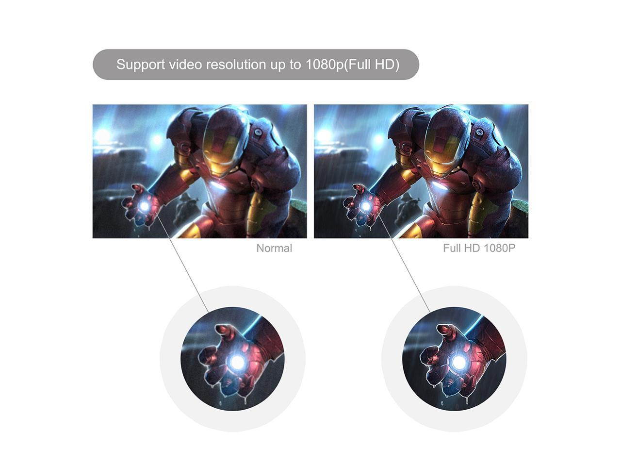 MINI DP To HDMI Adapter Cable,MiniDP Thunderbolt To HDMI Adapter Cable For Apple Mac Macbook Air Pro iMac