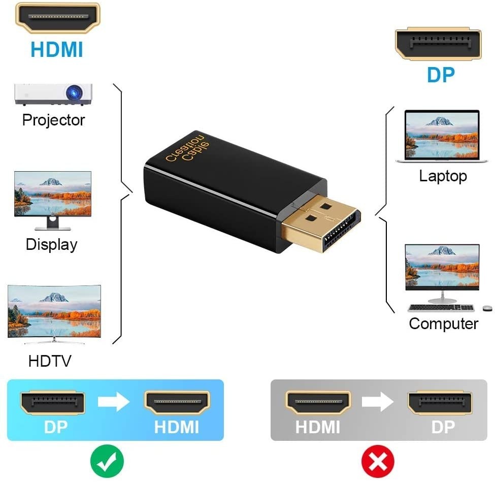 DP to HDMI Adapter [3-Pack] CableCreation 1080P Gold Plated Displayport to HDMI Converter Male to Female 1.3V Black &hellip