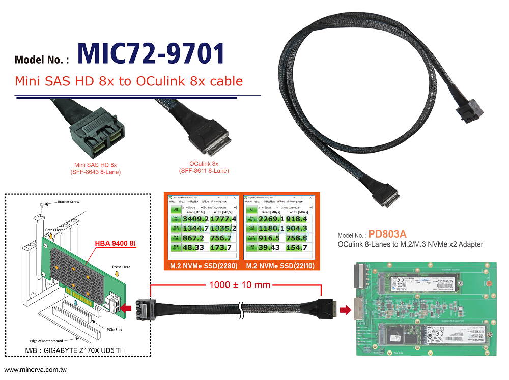 Intel TriMode RSP3MD088F for Mini SAS HD (SFF-8643) 8-Lane to OCulink (SFF-8611) 8-Lane Cable