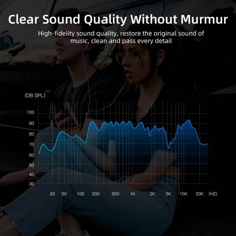 3.5mm 1/8 TRS To Dual 6.35mm 1/4 TS Mono Stereo Y Cable Splitter Cord Compatible For IPhone, IPod Computer Sound Cards (1pcs)