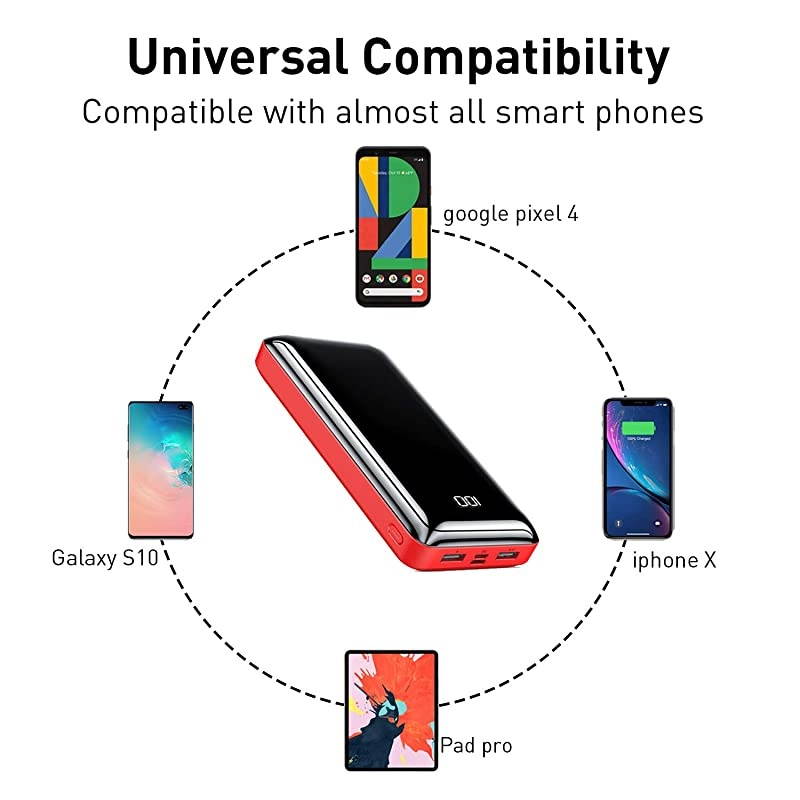 Portable Charger Power Bank 30000mAh  Huge Capacity High-Speed 4 USB Ports External Battery Pack with Full LCD Digital Display Compatible with Smart Phone, Android Phone, Tablet and More