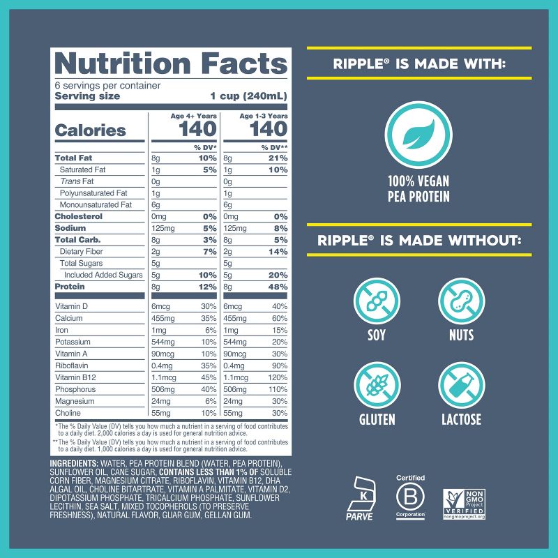 Ripple Dairy Free Kids Milk - 48 fl oz