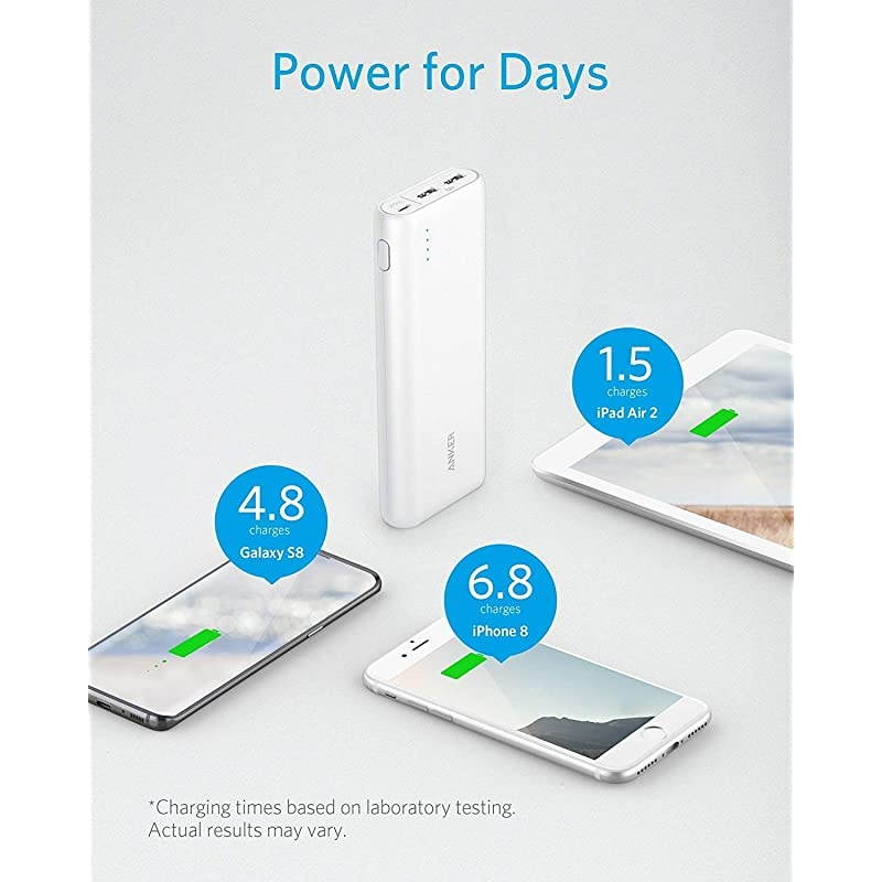 Portable Charger PowerCore 20100mAh Ultra High Capacity Power Bank with 48A Output External Battery Pack for iPhone iPad Samsung Galaxy More White
