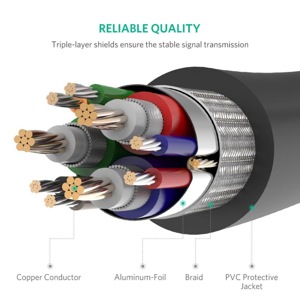 Cables Direct Online 100FT SVGA Monitor Cable, Male to Male 1080P Super VGA Display Cord for PC Projector Laptop TV