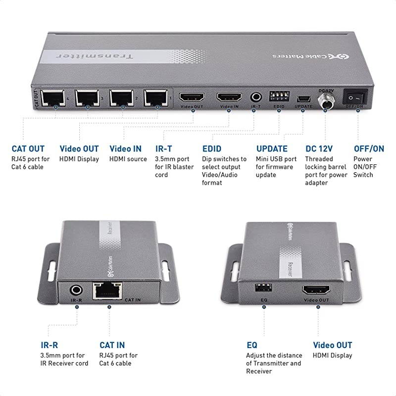 1x4 4 Port HDMI Extender Splitter - Wall Mount 1-In-4-Out HDMI Over Ethernet Splitter 1080p 60Hz up to 164 Feet - Support Local Monitor Loop-Out